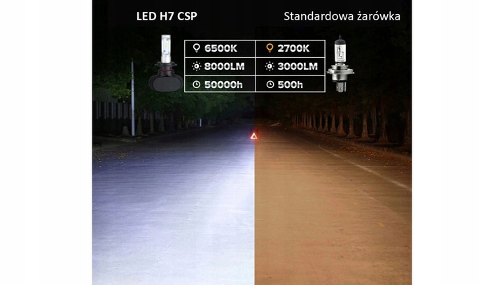 LAMPS LED CSP H7 50W 12/24V 8000LM 6000K CANBUS 