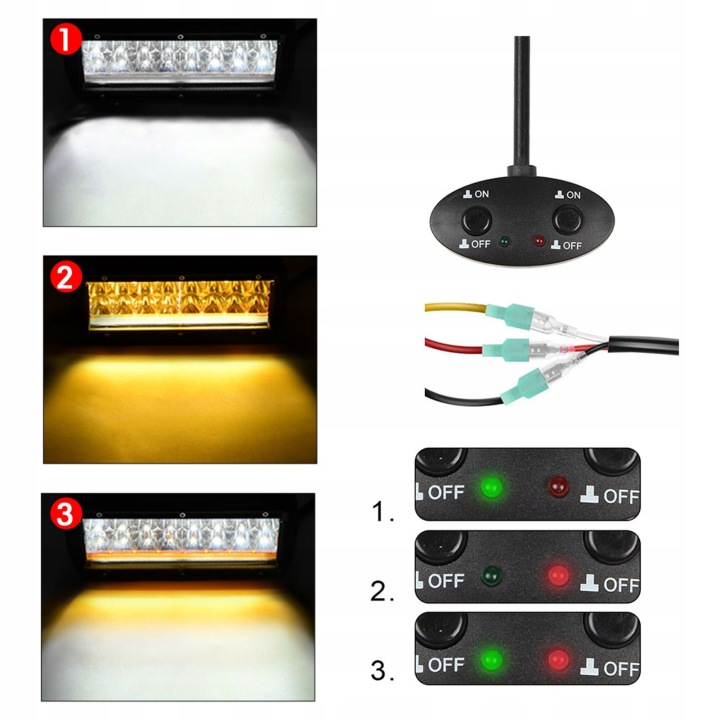 FIL VERS MONTAGE BAGUETTES LED 14 AWG 480W VERS CIEZAROWEK, SUV-OW AVEC PRZEKAZNIKIEM 12V 40A
