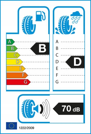 2 PIEZAS NEUMÁTICOS DE INVIERNO 195R14C NEXEN WINGUARD WT1 