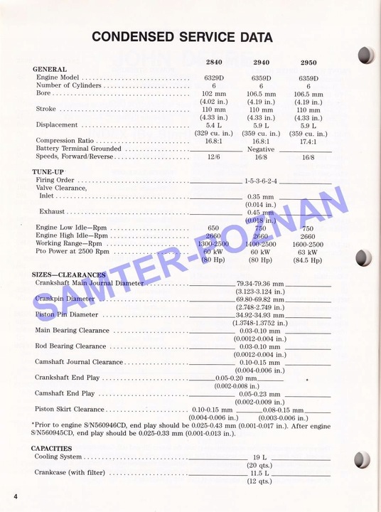 JOHN DEERE 670 770 870 970 1070 MANUAL NAP 24H 