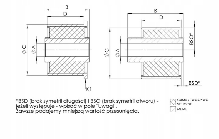 SILENTBLOCK DE VIGA SUSPENSIONES PARTE TRASERA IZQUIERDA/DERECHA (WZMOCNIONA) NISSAN PATROL GR V 