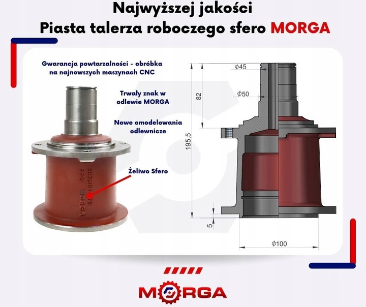 CUBO TALERZA ROBOCZEGO SFERO ZASTOSOWANIE KOSIARKA ROTACYJNA POR 