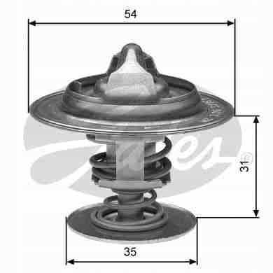 THERMOSTAT RENAULT