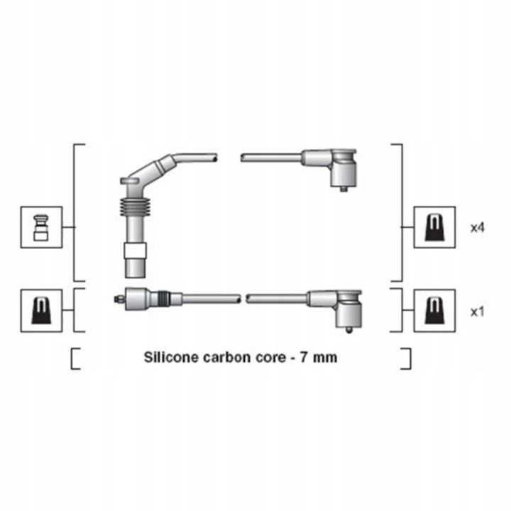 MAGNETI MARELLI KIT FILS D'ALLUMAGE
