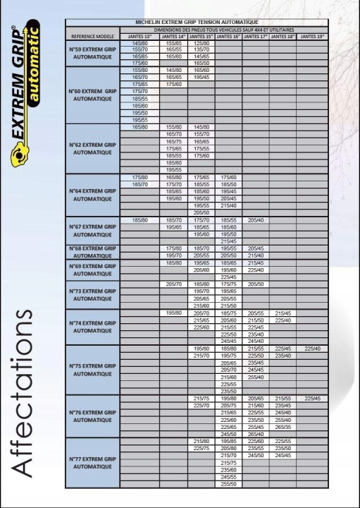 MICHELIN 007760 LANCUCHY SNIEGOWE EXTREM GRIP,