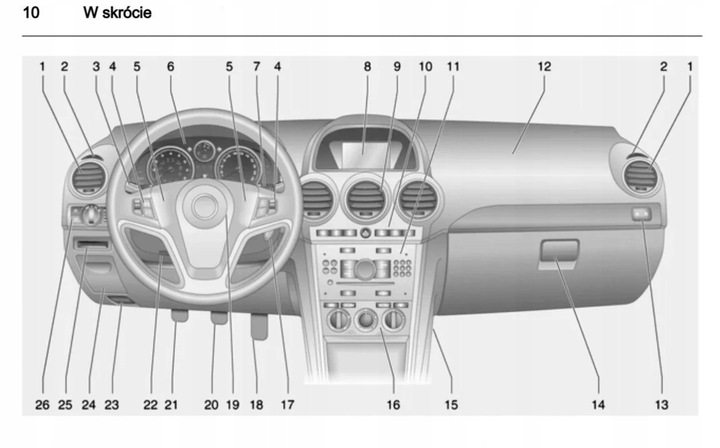 OPEL ANTARA 2010-2015 RESTYLING MANUAL MANTENIMIENTO 