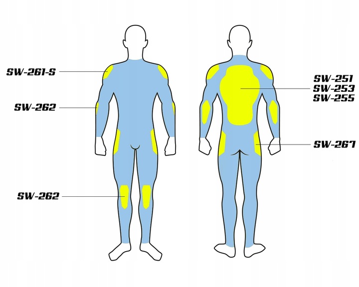 APSAUGAS NUGAROS PROTEKTORIUS MOTOCIKLINIS LEVEL 1 nuotrauka 6