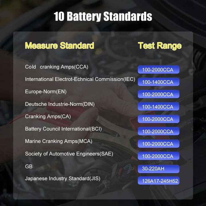 ANCEL BST100 TESTER BATTERY AUTO SKAN 