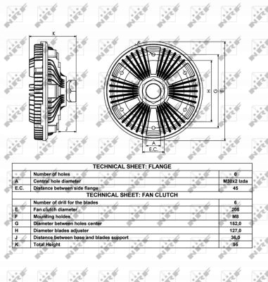 NRF NRF 49053 EMBRAYAGE VENTILATEUR REFROIDISSEMENT