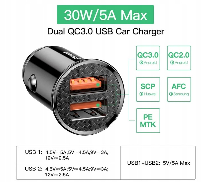 BASEUS 30W USB CAR CHARGER QUICK CHARGE 4.0 3.0 FCP SCP USB PD PARA XIAOMI 