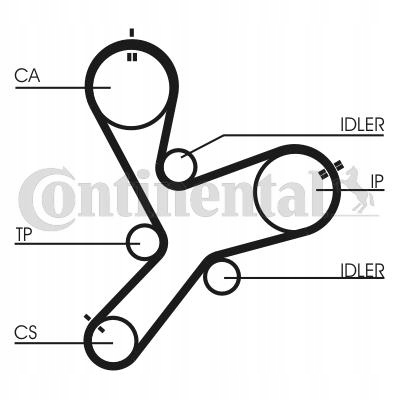 CORREA DISTRIBUCIÓN CT1152 CONTI 