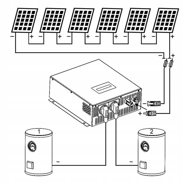 KIT SOLAIRE VERS CHAUFFAGE EAU CWU MPPT 3500W 4XPV PANNEAU KIT MONTAGE