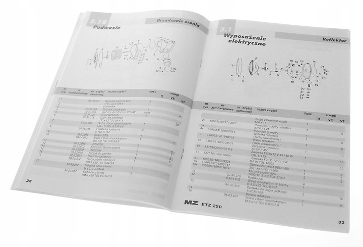 LIBRO MANTENIMIENTO KATALOG PIEZAS DE REPUESTO MZ ETZ 250 