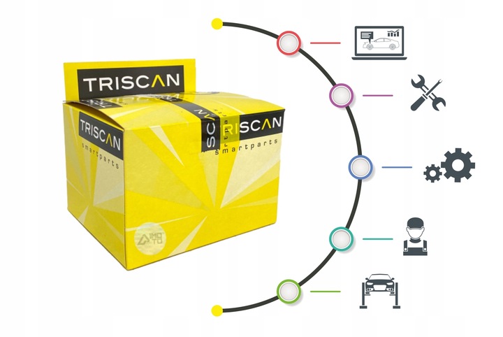 TRISCAN SENSOR POSITION SHAFT KORB. BMW 5 E61 2,5 photo 4 - milautoparts-fr.ukrlive.com