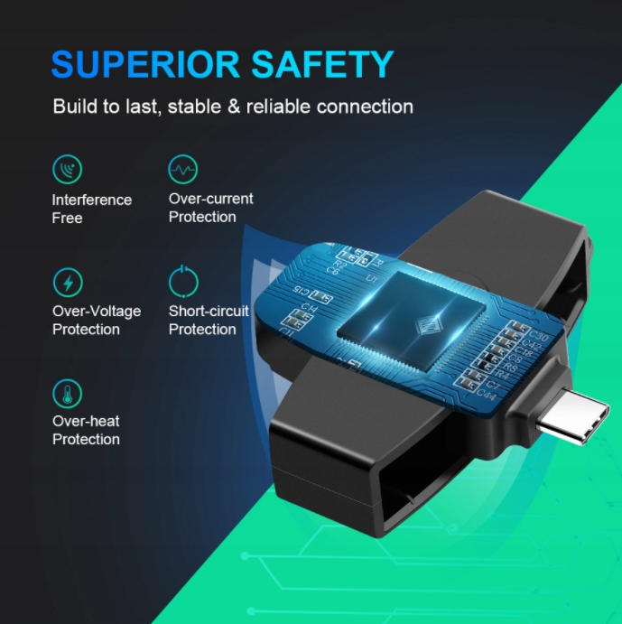 CSCR3 LECTOR MAPAS KIEROWCOW USB-C PARA TELÉFONO 