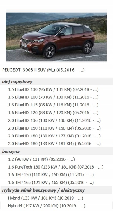 VENTILATEUR VENTILATEUR PEUGEOT 3008 I 1 II 2 EUROPE