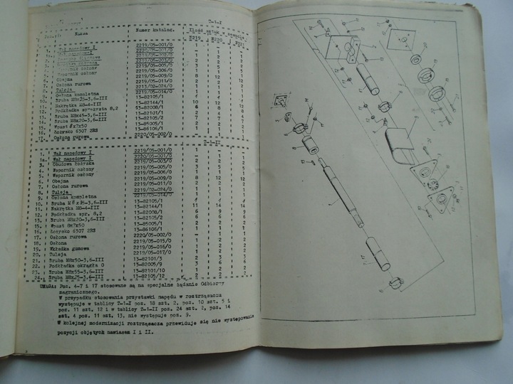 MANUAL MANTENIMIENTO DISPOSITIVO DE CARGA CHWYTAKOWA CYKLOP FABRYKA MASZYN DOBRE MIASTO 