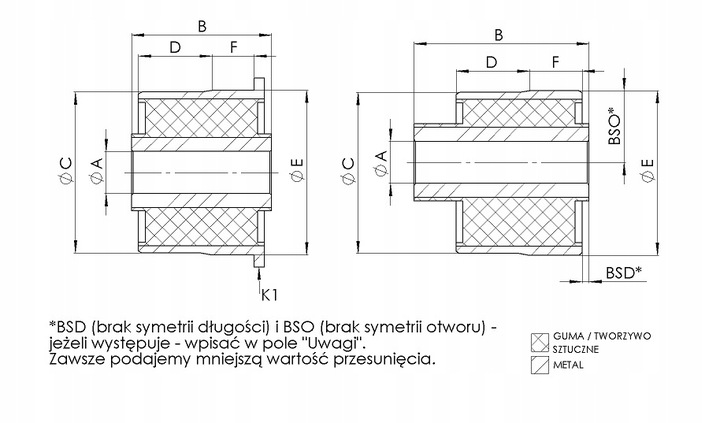 BLOQUE SILENCIOSO WAH. JEEP T. GRAND- CHEROKEE 91- 99 PARTE INFERIOR PARTE DELANTERA 