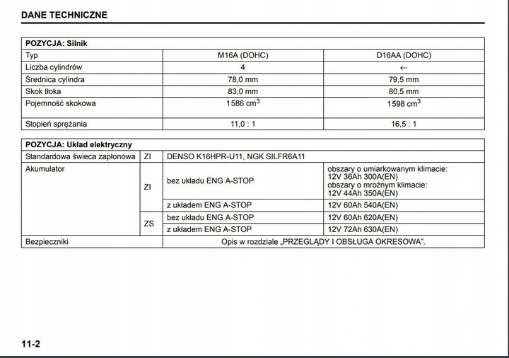 SUZUKI SX4 S-CROSS 2016-2020+RADIO MANUAL MANTENIMIENTO POLACO 