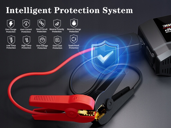 BOOSTER JUMP DÉMARREUR Q19 VERS BATTERIE 2000A POWERBANK 16000MAH COMPRESSEUR