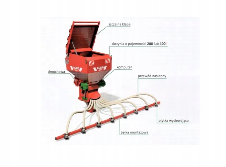 SEMOIR POPLONOW SP230 GPS AGRO-MASZ