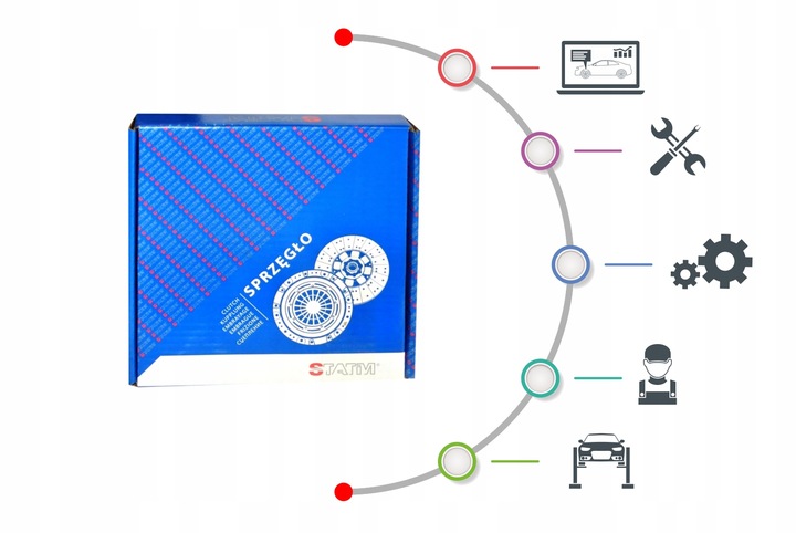 COMPLET ENSEMBLE D'EMBRAYAGE STATIM 624304909 624303409 3000951 photo 4 - milautoparts-fr.ukrlive.com