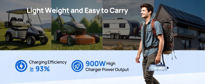 CHARGEUR CHARGEUR 48V 18A LIFEPO4 LITOWA MELEX CHÂSSIS WIDLOWY 900W