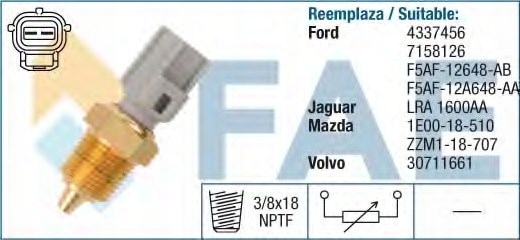 SENSOR TEMPERATURA DE AGUA FORD 