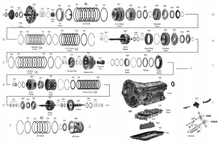 BOÎTE TR-80 SD 0C8 VW TOUAREG 8 SP V8 4.0L 4.2L