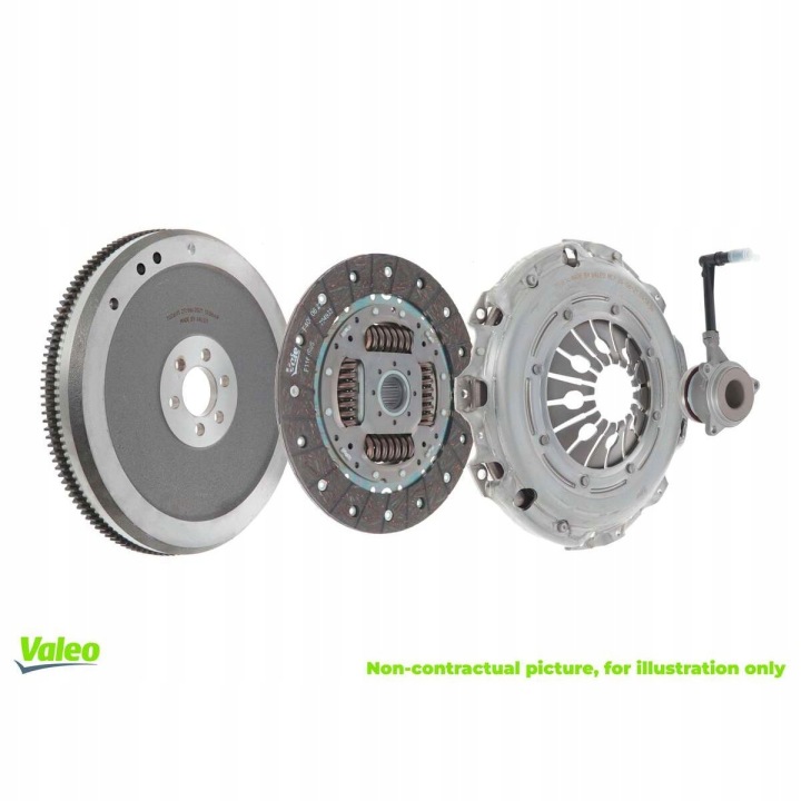EMBRAYAGE JEU 4-ELEMENTOWE VOLVO VOLVO V40 I 1.9