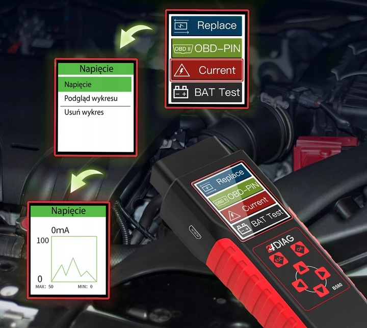 ENSAYADOR BATERÍA 12V ANTY-RESET PODTRZYMANIE ECU DE TENSIÓN EN WYMIANIE 