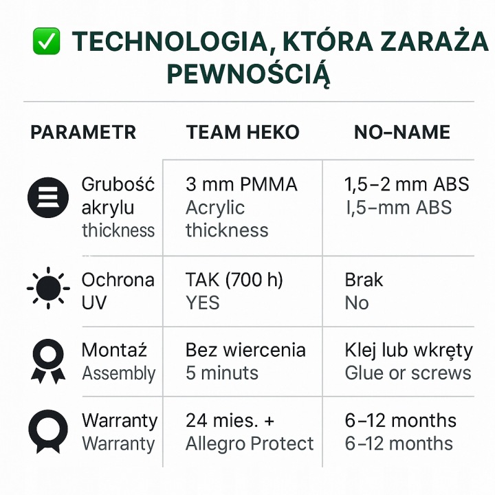 PARE-SOLEIL VITRE HEKO TOYOTA CARINA II T17 87-92 LTB