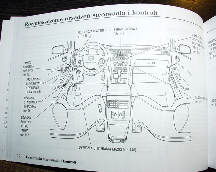 HONDA LEGEND (1995-2004) - MANUAL MANTENIMIENTO PL 