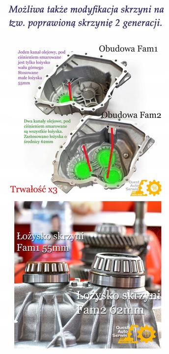 DĖŽĖ PAVARŲ M32 INSIGNIA 1.4 TURBO 140KM 5 METŲ nuotrauka 11