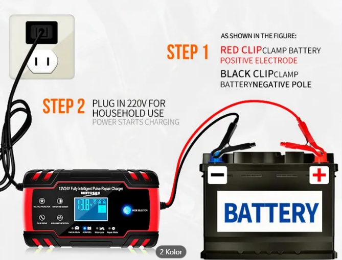 AUTÓMATA RECTIFICADOR 12V 8A - 24V 4A 