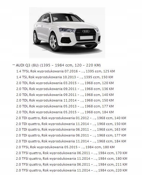 фото №10, Услуга восстановление воздуходувка вентилятор audi a3 8p q3 8u tt европа łódź