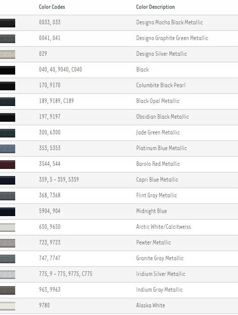 фото №8, Заглушка hak / hol mercedes e-klasa w211 кольори