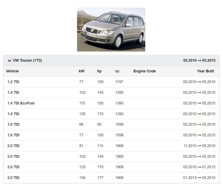 фото №11, Услуга восстановление подача воздуха вентилятор vw tiguan touran европа 1k1819015c