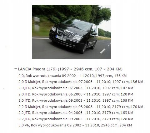 фото №10, Повітродувка вентилятор lancia phedra європа łódź