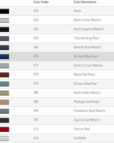 фото №6, Заглушка склоомивача volvo v40 xc40 кольори