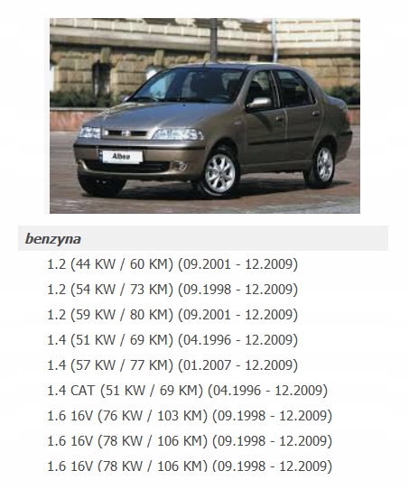 фото №12, Воздуходувка вентилятор fiat siena albea европа łódź