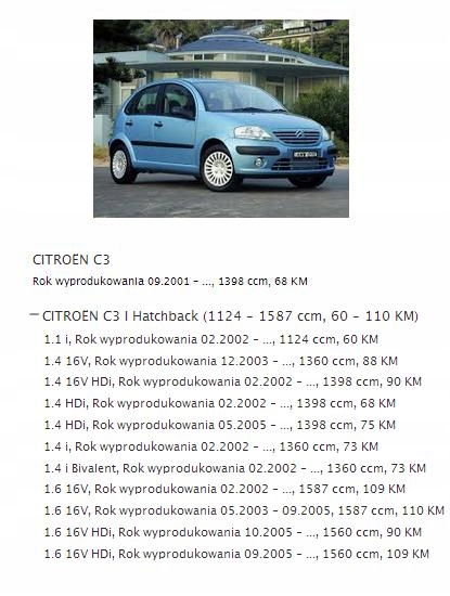фото №12, Подача воздуха вентилятор citroen c2 ii c3 iii европа