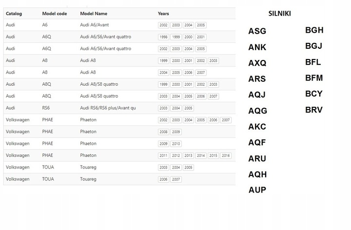 фото №10, Audi a6 a8 s6 rs6 4.2 натяжитель цепи 077109088p