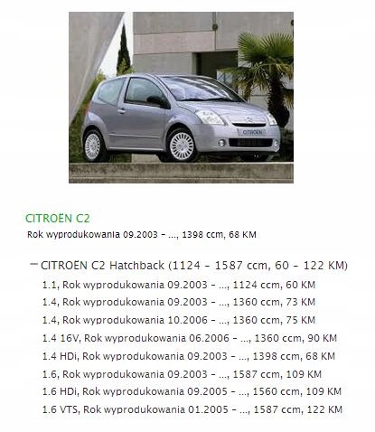 фото №13, Подача воздуха вентилятор citroen c2 ii c3 iii европа