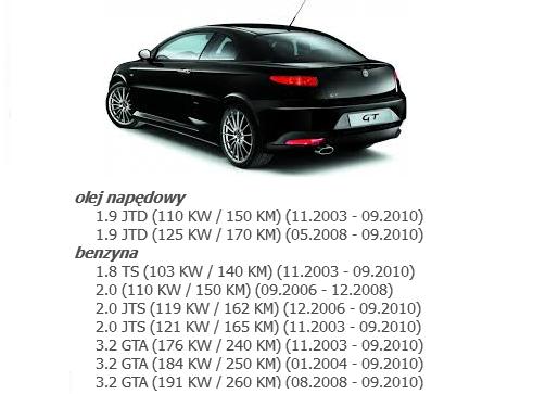 фото №12, Alfa romeo оригінальний номер 885001755 вентилятор повітропровід