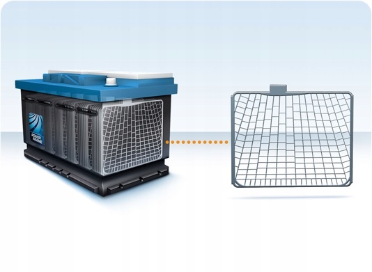 фото №5, Акумулятор 85ah /+p/ audi, vw /s5/