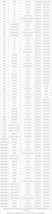 фото №7, Колектор всмоктуючий audi vw 2.0 tdi pd 03g 129 711 ap