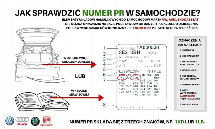 фото №7, Тормозные колодки тормозные зад audi a3 8l 8p sportback