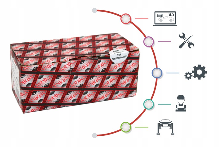 фото №16, Амортизатор toyota celica ashika ma20029