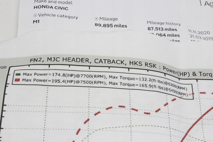 фото №8, Двигун honda civic viii хетчбек fn, fk k20z4 2.0l бензин 148kw 2009